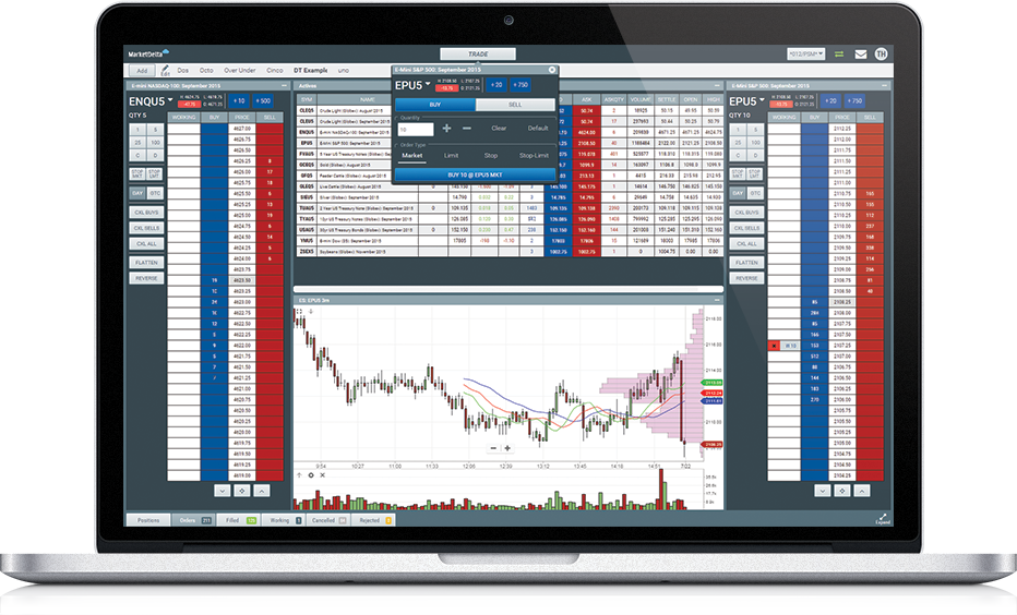 MarketDelta-Trader-Screenshot